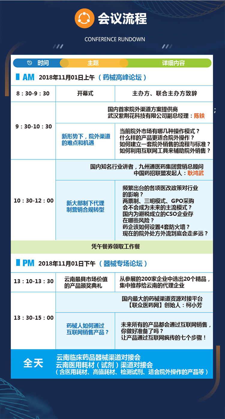 云南器械報名2_03.jpg