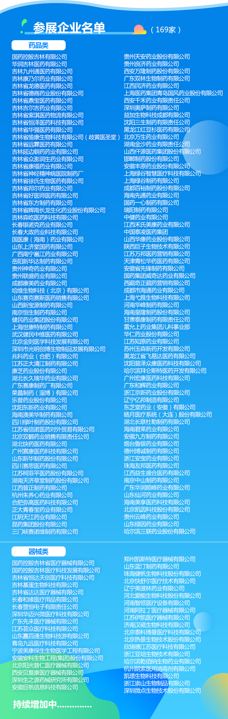 吉林會報名2_06.jpg