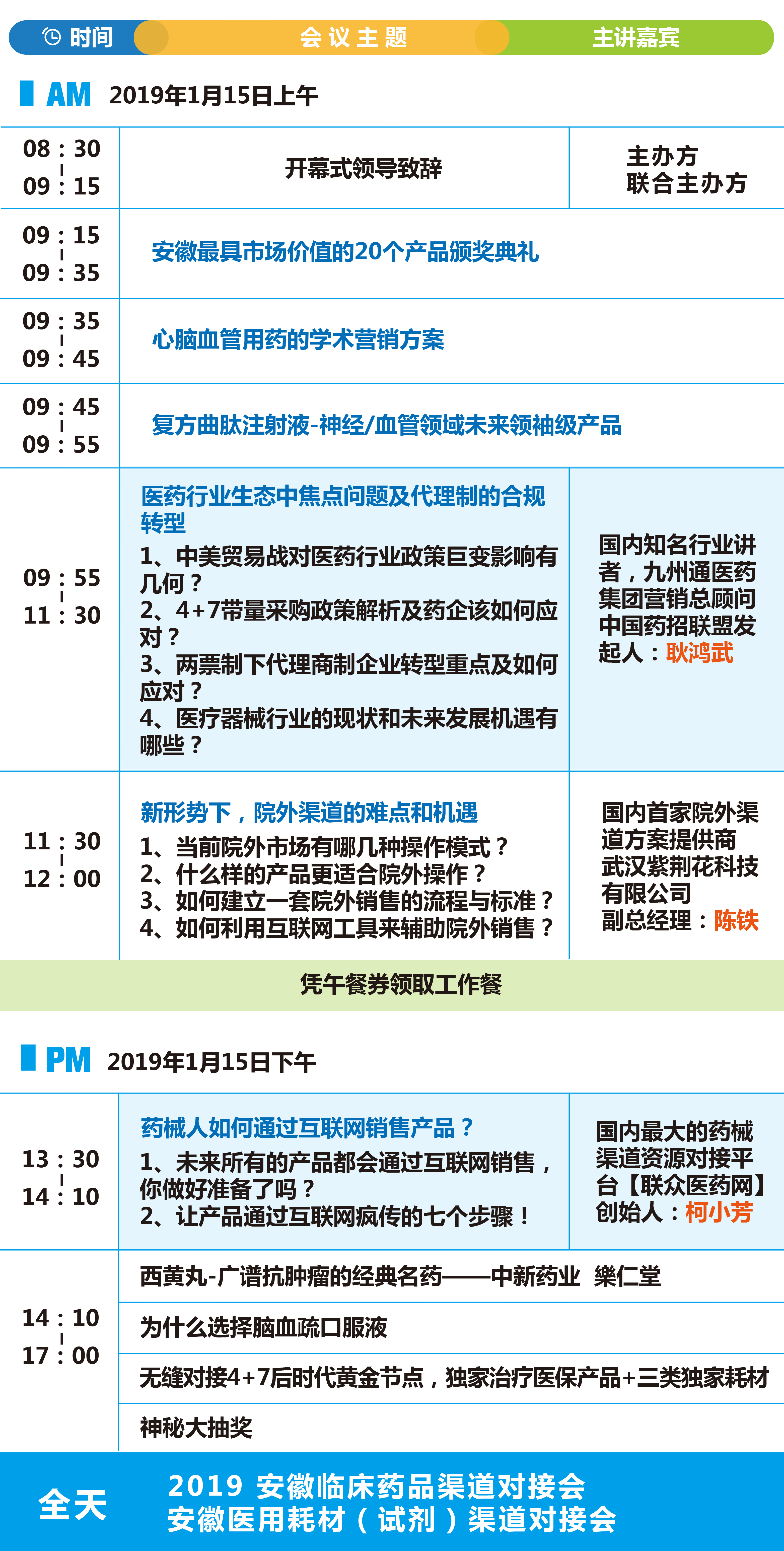 壓縮的新流程.png