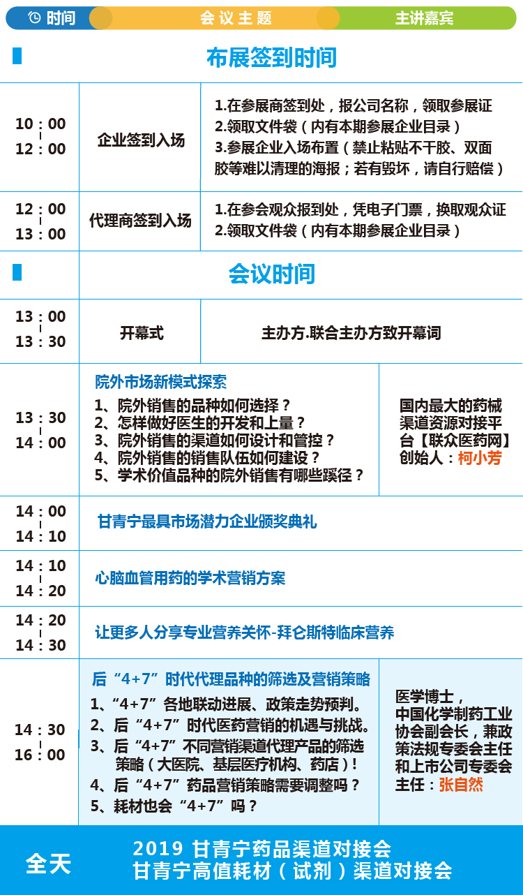 甘肅流程.jpg