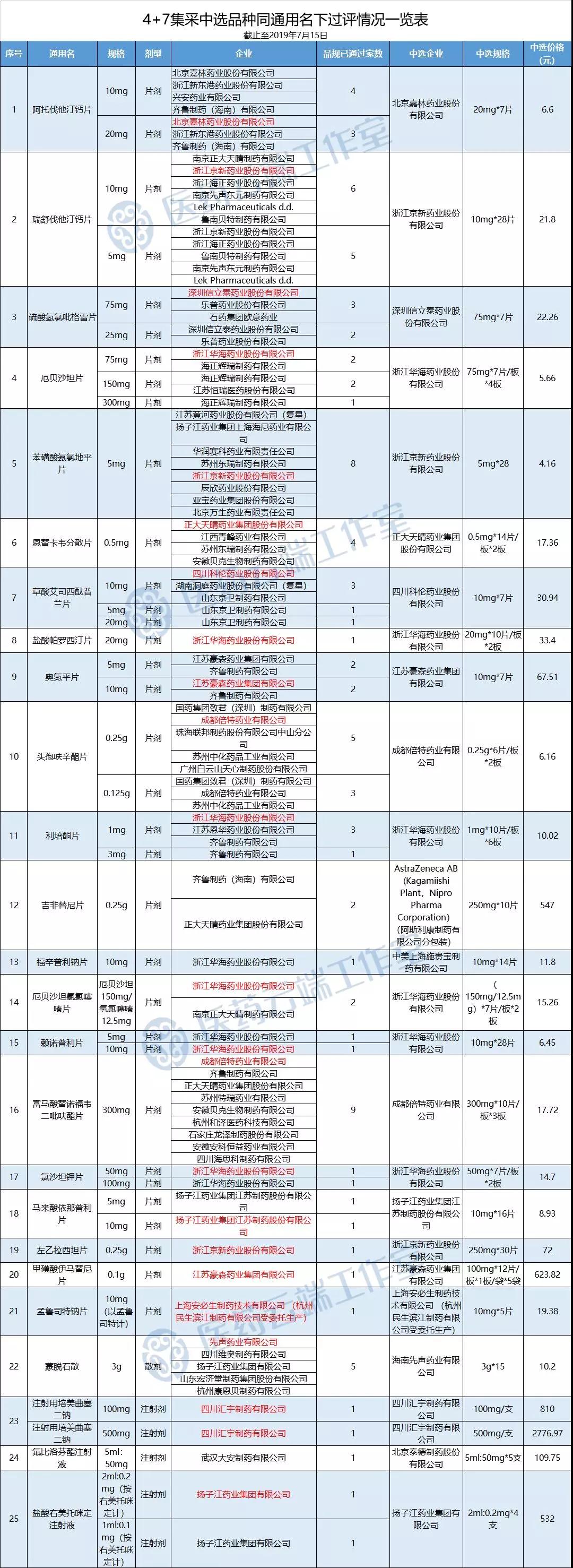 微信圖片_20190716104311.jpg
