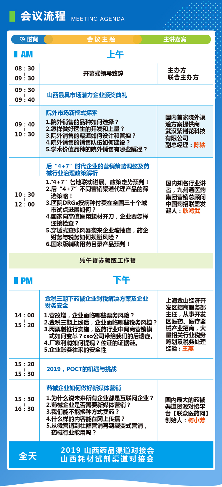 山西藥品鏈接_流程.jpg
