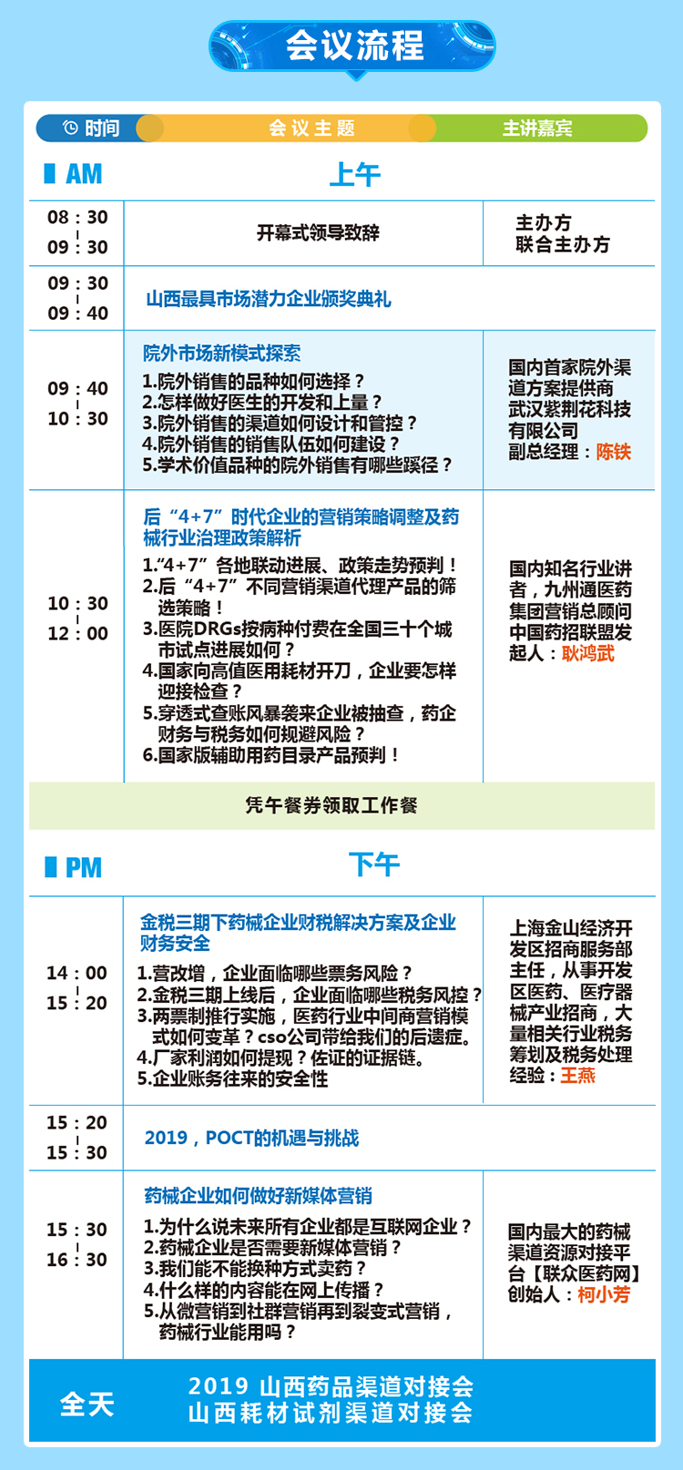 山西器械鏈接_流程.jpg