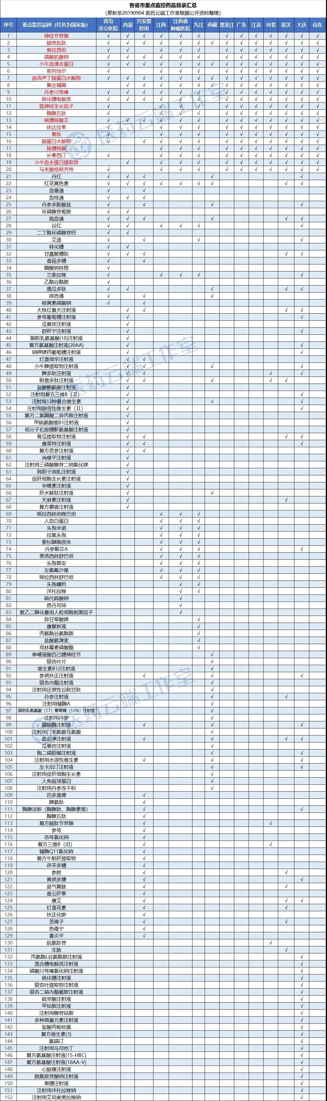 微信圖片_20190905105934.jpg