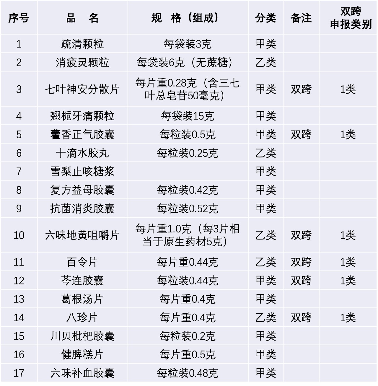 微信圖片_20200710090102.jpg