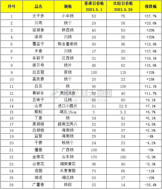 微信圖片_20210531091836.jpg