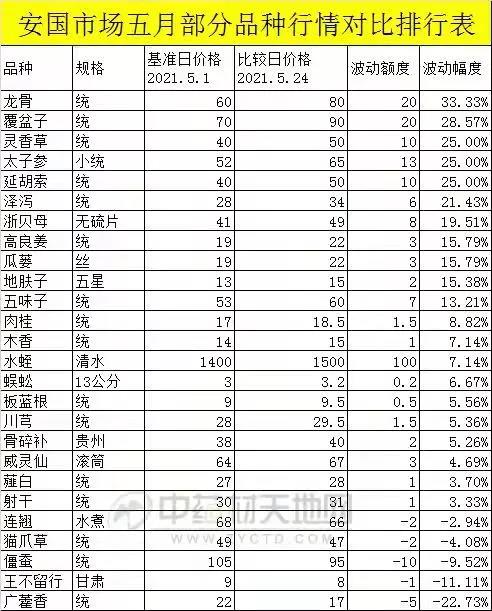 微信圖片_20210531091830.jpg 微信圖片_20210531091830.jpg