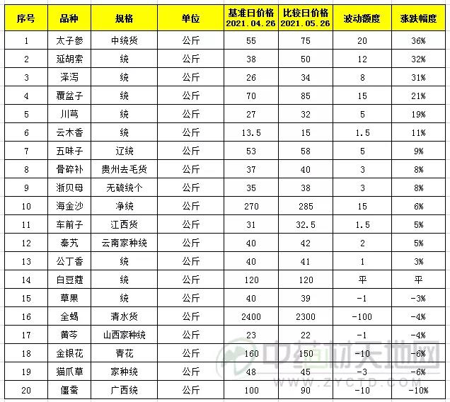 微信圖片_20210531091833.jpg